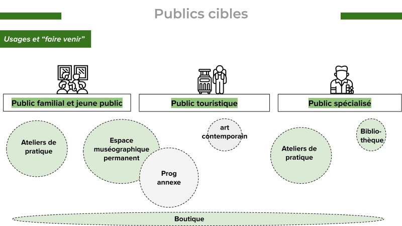 rendu-phase-2-_page_13l