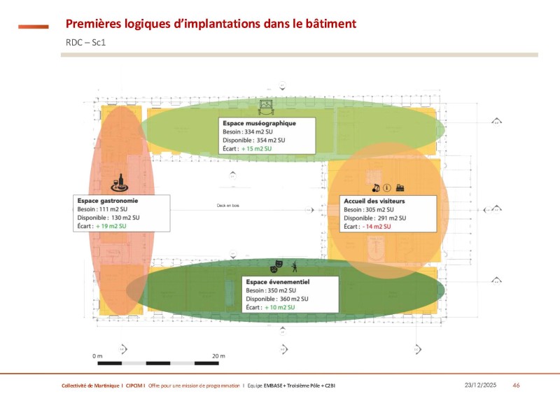 rendu-phase1.1-ctm-cipcim-251217_page_46