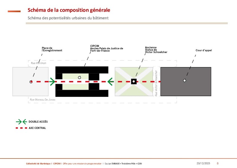 rendu-phase1.1-ctm-cipcim-251217_page_08