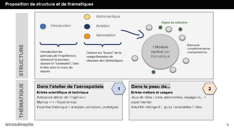 l3p-mae-pp-prez-251209_page_06