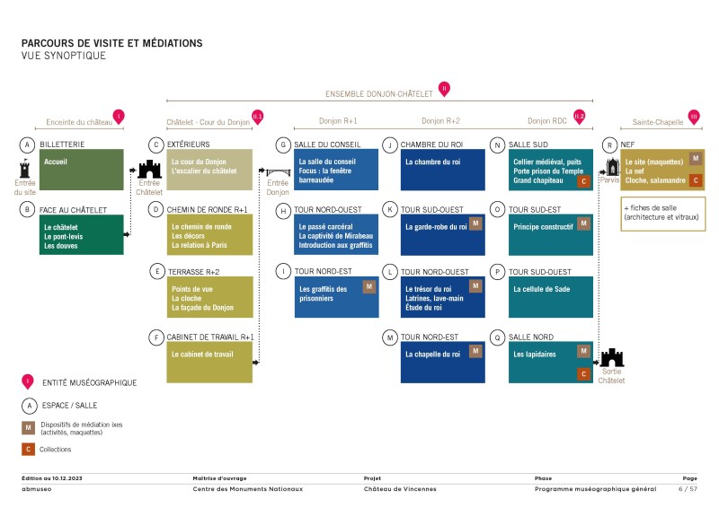 vincennes_museo-prog_gen-231210_page_06